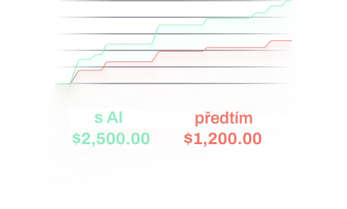 Revenue for google ads